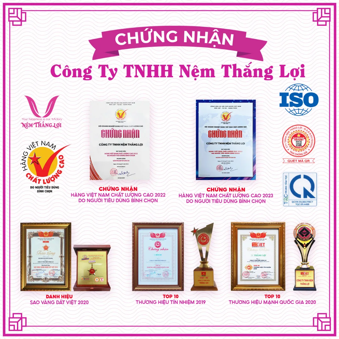 Chứng nhận chất lượng thương hiệu Nệm Thắng Lợi
