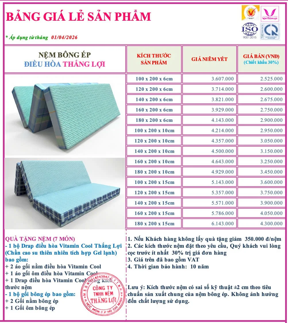 Bảng giá nệm bông ép thắng lợi