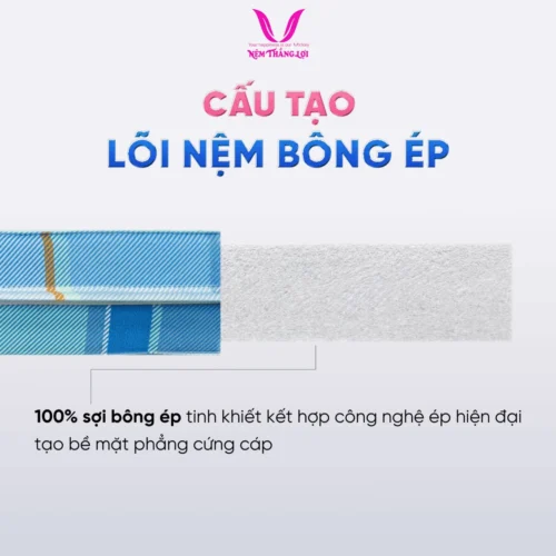 Cấu Tạo Lõi Nệm Bông Ép